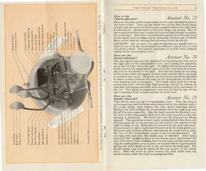 1919 Ford Manual-34-35.jpg